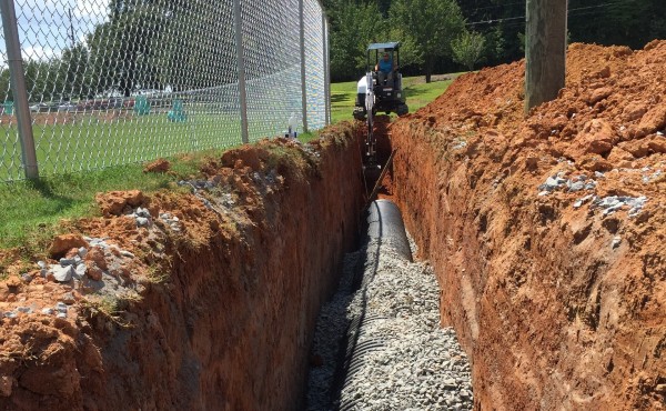 Drainage in Geo City